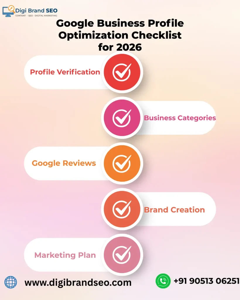 Google Business Profile Optimization Checklist for 2026